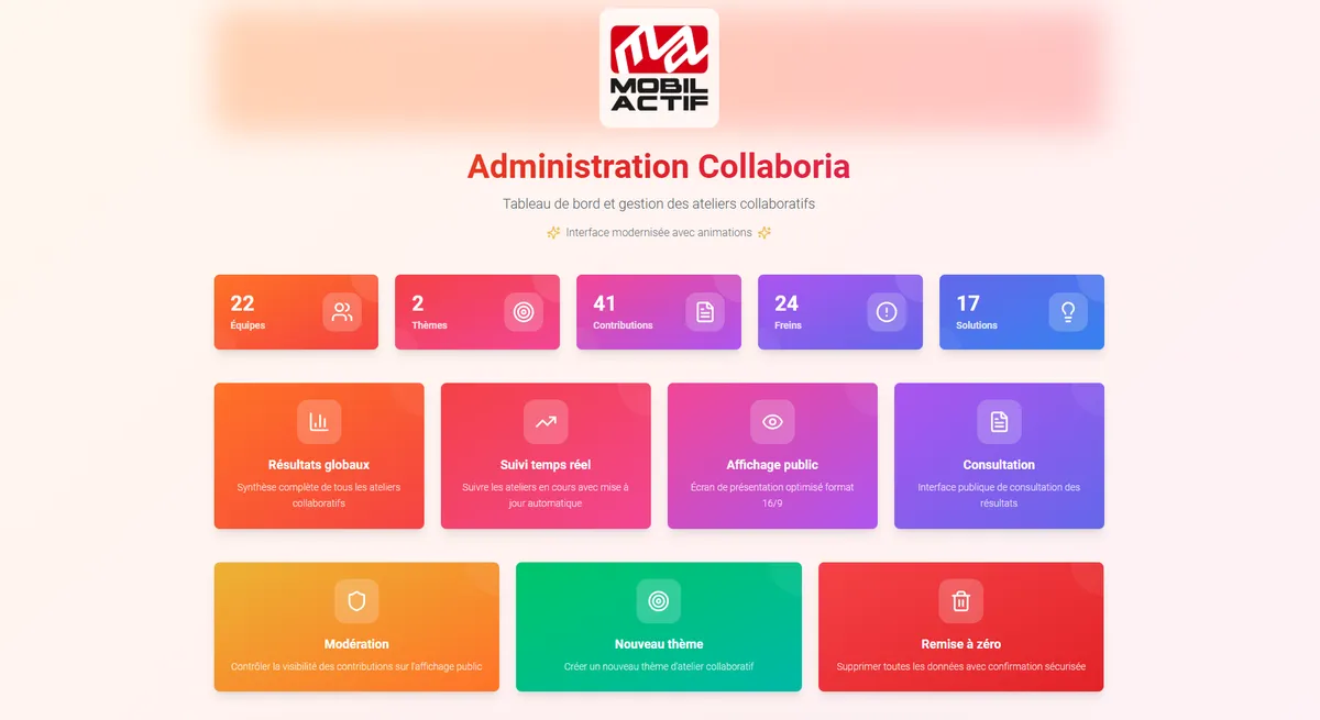 CollaborIA — idées structurées en direct