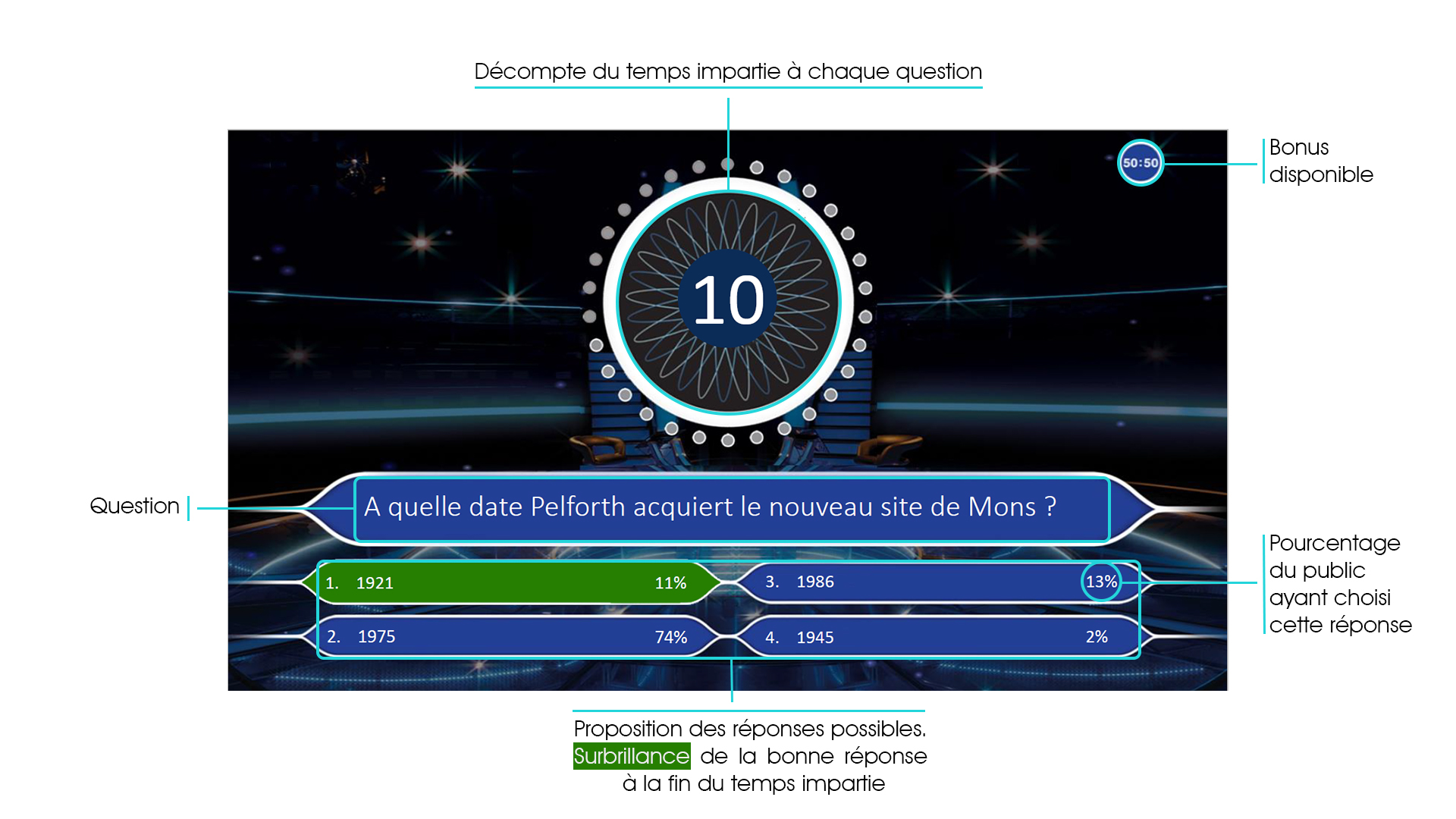 TF1_Events_MA