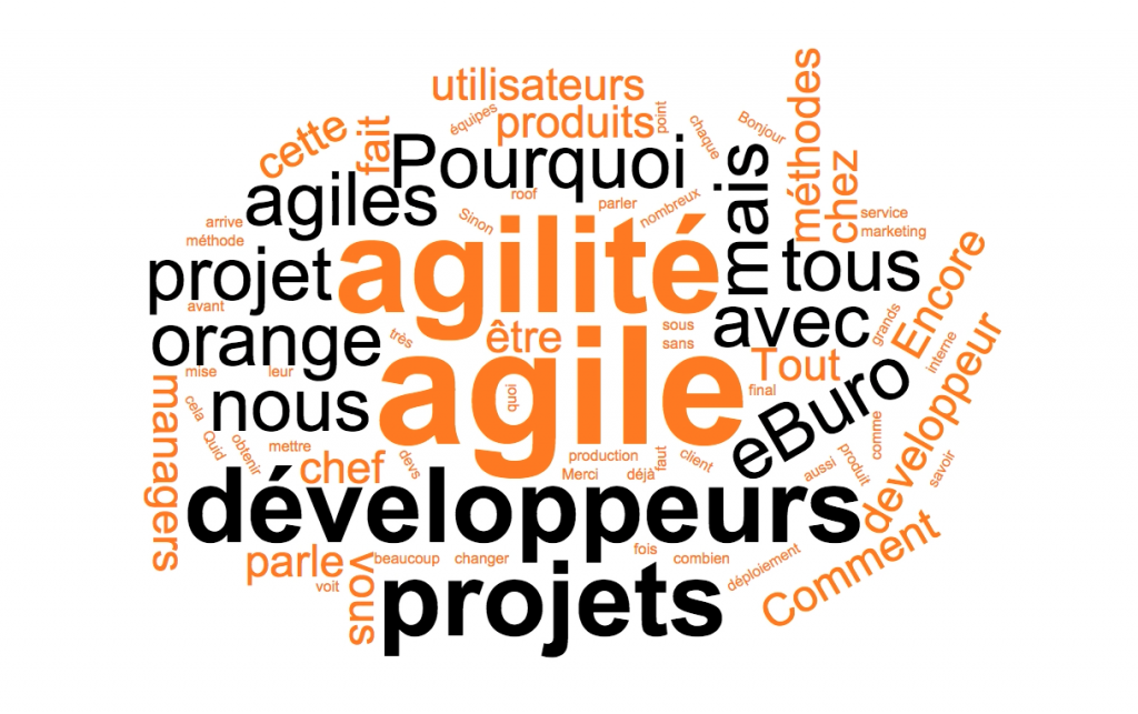 orange-nuage-de-mots